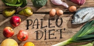Paleo Diet Weight Loss One Month