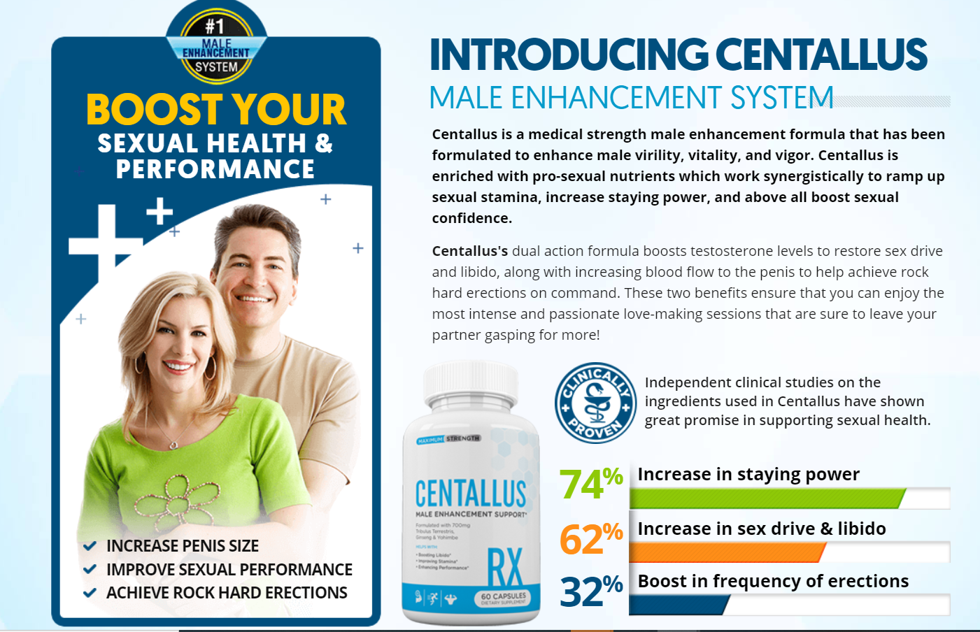 Ingredients of Centallus RX Male Enhancement