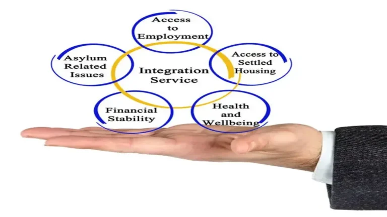 integratm